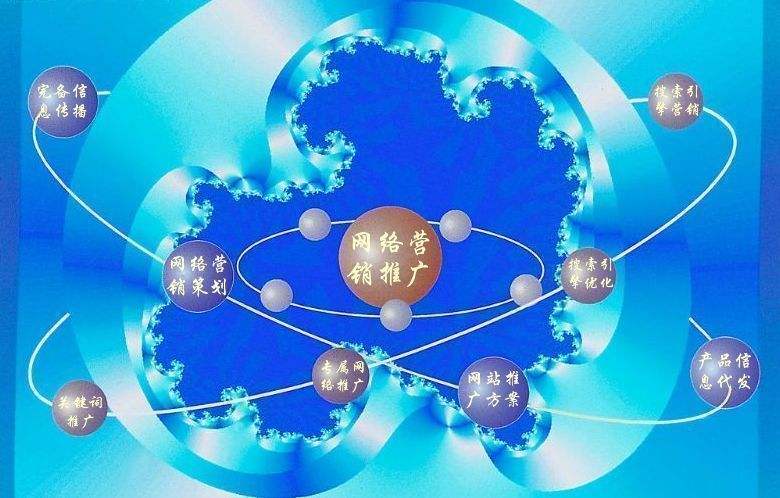 徐闻新媒体运营企业需要掌握的网络推广技巧有哪些